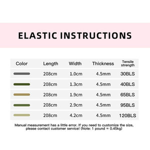 Taille personnalisée entraînement à domicile corps Latex naturel armée verte ensemble <span class=keywords><strong>bande</strong></span> de résistance à la circulation - Product Image 2