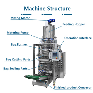 Máquina automática <span class=keywords><strong>de</strong></span> envasado <span class=keywords><strong>de</strong></span> múltiples carriles con sellado trasero para barritas <span class=keywords><strong>de</strong></span> helado, helados, zumos <span class=keywords><strong>de</strong></span> frutas líquidos y gelatinas <span class=keywords><strong>de</strong></span> 20ml y 30ml, bajo precio - Product Image 4