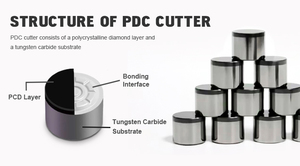 Cortador <span class=keywords><strong>PDC</strong></span> 1913 para Brocas de Perfuração de Campo Petrolífero |   Inserto de Corte <span class=keywords><strong>PDC</strong></span> de Alta Resistência ao Desgaste - Product Image 6