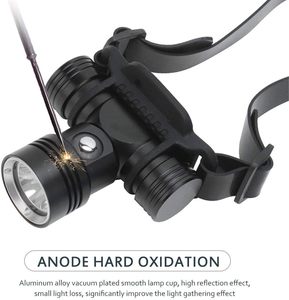 B14 <b>Rechargeable</b> Diving Headlamp Flashlight IP68 Waterproof 200M Beam Range Super Bright 1000 Lumens Camping High-Low-SOS Modes - Product Image 3