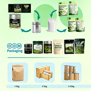 Venta al por Mayor a Precio de Mayoreo, Paquete OEM, Té Verde Puro Natural 100% 2026, <span class=keywords><strong>Matcha</strong></span> en Polvo de Grado Ceremonial - Product Image 3