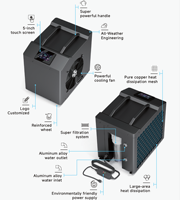 Refroidisseur de bain de glace 1HP haute performance pour salle de sport, technologie Zero Cryo jusqu'à 0 ° Machine de récupération commerciale avec désinfection à l'ozone