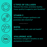 Vitahealthy OEM Marque privée Capsules multi-collagène Soutient les cheveux, la peau, les ongles et la santé digestive Supplément Capsules de collagène