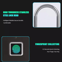 2026 Neues Design USB-Aufladbares Wasserdichtes Fingerabdruck-Smart-Schloss Schlüsselloses Vorhängeschloss für Türen, Boxen, Taschen, Koffer für Glas-/Aluminiumtüren