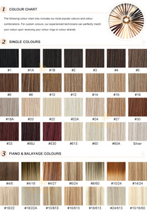Delux Custom Logo doppio disegnato Ultra sottile Raw capelli vergini russi Genius Weft extension - Product Image 5