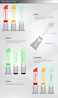 ONN-M4E, logo personnalisé, lumière de signalisation LED DC24V, corps en acrylique, indicateur 3 couleurs RYG. Prix direct usine, OEM bienvenu.