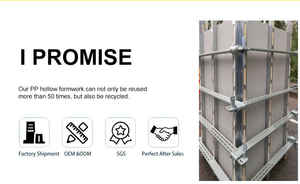 Soportes para Clavos de Polipropileno (PP) de Alta Resistencia, Modernos, Reutilizables, Ajustables, para Encofrados de Construcción - Product Image 5