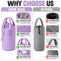 Sac isotherme en nylon pour bouteille d'eau avec doublure en aluminium, poignée double, idéal pour les voyages – Direct Usine