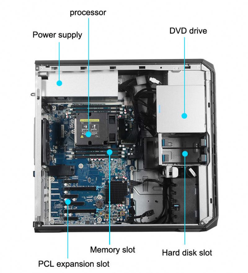 HP Z6 G4 Workstation Server - Customizable Graphics Mainframe with