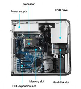 Z6 G4 Máy Trạm máy chủ z6g4 Máy tính để bàn chuyên ngành đồ họa máy trạm máy tính lớn cho <span class=keywords><strong>HP</strong></span> tùy chỉnh tại chỗ giá bán buôn - Product Image 3