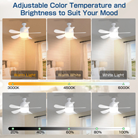 Ventilador de Techo LED con Luz, Cabezal Móvil, Regulación Inteligente, Bombilla Decorativa para el Hogar, Rotación de 360°, Control Remoto, E27
