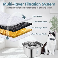 Fontaine à eau carrée solide en acier inoxydable pour chiens et chats de grande taille, distributeur d'eau automatique 3L avec indicateur de niveau, bol intérieur