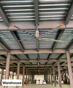 Ventilador Industrial HVLS de Múltiples Aspas RTFANS de Grado Industrial, de Aluminio para Gimnasios, Alta Eficiencia, Ahorro de Energía, Flujo de Aire, 3 Años de Garantía - Product Image 6