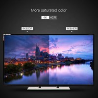 Câble à fibres optiques tressé coaxial HD 2.0 de qualité supérieure, 4K 60Hz, haute vitesse 18 Gbps, prise en charge 3D, HDTV, PS4, moniteur, lecteur DVD