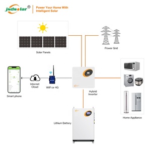 Jinsdon Factory <b>Solar</b> System 5kw 6kw Complete Panels 10kw Energy 5KW 10KW <b>Kit</b> Off Grid - Product Image 6