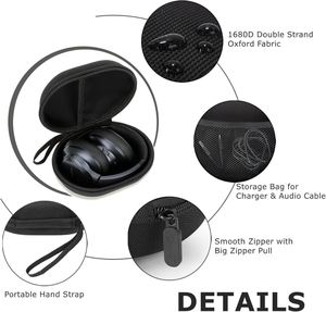 Estuche Rígido de Viaje Personalizado OEM ODM de EVA para Auriculares Beats, Bolsa Protectora de Transporte y Almacenamiento - Product Image 2