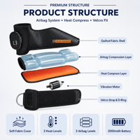 Masseur électrique pour pieds et jambes à piles, best-seller, avec compression par airbag et chauffage à 3 niveaux pour soulager les douleurs à la cheville