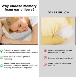 Almohada de Espuma Viscoelástica para Dormir de Lado, en Forma de Donut, para Aliviar el Dolor de Oreja y Prevenir la Inflamación por Pendientes - Product Image 6