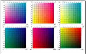 กล่องสี่เหลี่ยมสีเขียวแข็งพร้อมแผ่นฟองน้ำบุภายใน พิมพ์โลโก้ด้วย UV ได้ตามต้องการ สำหรับใส่เครื่องประดับ นาฬิกา แว่นตา - Product Image 6