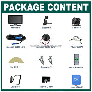 10.1 inch 1080P HD đầy đủ màu sắc tầm nhìn ban đêm máy ảnh không thấm nước vòng lặp ghi âm 4 kênh <span class=keywords><strong>DVR</strong></span> - Product Image 6