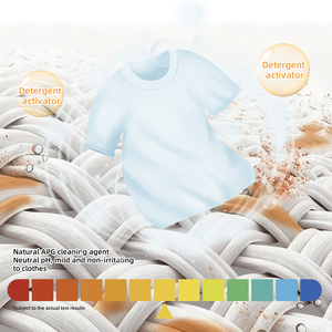 Pena stik penghilang noda, kualitas bagus ajaib mudah dicuci Laundry Super bersih titik instan kering bau untuk perjalanan - Product Image 3