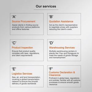 Wholesale China Factory Purchasing Agent 3C Digital Free to air <b>Set</b> <b>Top</b> <b>Box</b> Satellite TV Receivers 1688 Purchase Agents - Product Image 2