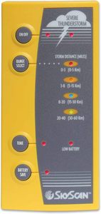 เครื่องตรวจจับ SKYSCAN Pro 2 รุ่นใหม่เอี่ยม EWS-PRO-2 P5-3 - Product Image 3