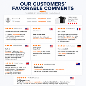 Camiseta <span class=keywords><strong>de</strong></span> <span class=keywords><strong>Hombre</strong></span> <span class=keywords><strong>de</strong></span> Manga Corta, 100% Algodón, 280 g/m², Talla Grande, Lisa, <span class=keywords><strong>para</strong></span> Impresión por Transferencia Térmica, con Logotipo Personalizado - Product Image 5