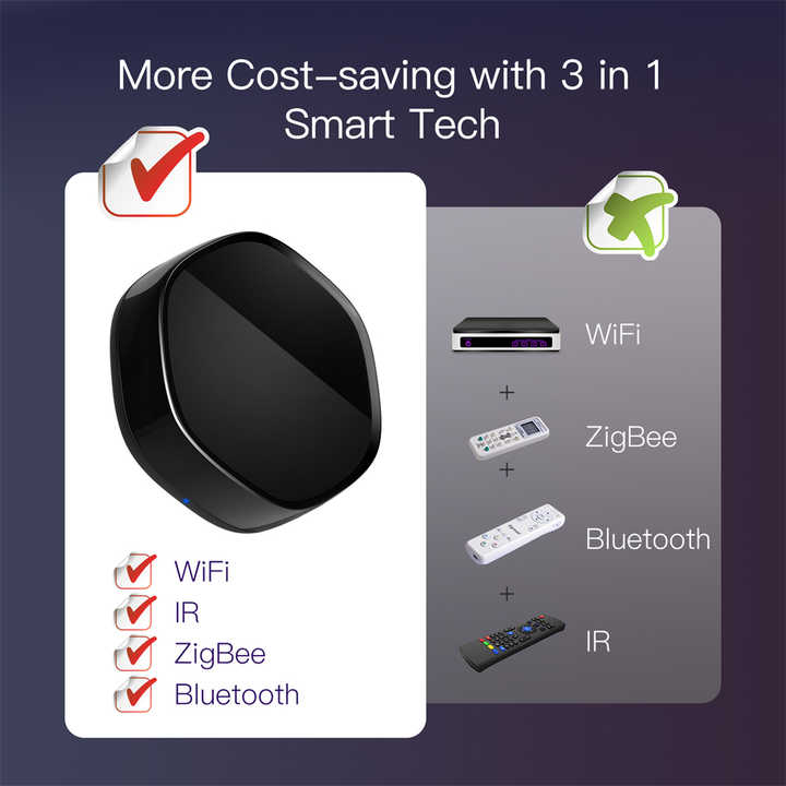 Multi-function BLE Mesh+ZigBee 3.0 Gateway with 38K IR Remote Controller WiFi 3 in 1 Wireless Universal Infrared Remote Control