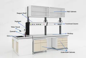 CE Laboratório Escola mobiliário ciência laboratório trabalho bancada mesa equipamentos com ciência laboratório pia