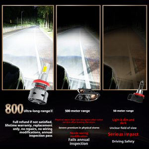 2025 nuevo modelo Universal coche bombilla coche Gadget Led faros P2c 75W H1 H7 H8 H9 H11 H4 9005 9006 9012 faro Led - Product Image 4