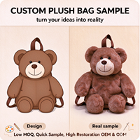 Créez Votre Propre Peluche Personnalisée OEM ODM – Fabricant d'Animaux en Peluche sur Mesure – Transformez Vos Dessins en Peluches – Sac à Dos – Faible MOQ – Peluche Personnalisée