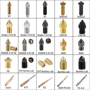 Kit de Bloque Calefactor ThxPrint a <span class=keywords><strong>Precio</strong></span> de Fábrica para <span class=keywords><strong>Ender</strong></span> <span class=keywords><strong>3</strong></span> S1, Extrusor Sprite Hotend Compatible con <span class=keywords><strong>Ender</strong></span> <span class=keywords><strong>3</strong></span> S1 Pro y <span class=keywords><strong>Ender</strong></span> <span class=keywords><strong>3</strong></span> S1 - Product Image 6