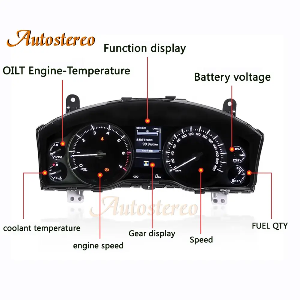 หน้าจอมิเตอร์ห้องนักบินเสมือน12.3สำหรับ Toyota Land Cruiser LC200 2008-2020แผงหน้าปัดดิจิตอลเครื่องเล่นมัลติมีเดียออโต้