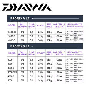 डेवा प्ररेक्स लेट जिगिंग रील 2500xh 3000c 4000c 4000c अधिकतम ड्रैग 12 किलो 6bb नाव जिगिंग - Product Image 2
