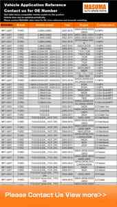 Kit de Filtro de Transmisión MFT-U001 MASUMA, Elemento de Aceite de Caja de Cambios de Malla 1589089 para FORD para <span class=keywords><strong>FOCUS</strong></span> - Product Image 3