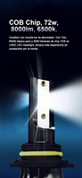 Ampoules LED à faisceau haut/bas H4 H7 H11 9004 6500K Blanc avec refroidissement par ventilateur en option, Plug & Play CANBUS, certifiées CE RoHS