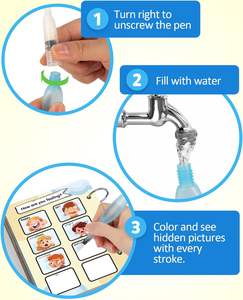 Livre de coloriage à l'eau - 12 carnets de coloriage à double face, Aqua Doodle Drawing pour enfants de 3 à 8 ans - Product Image 3