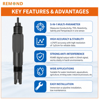 Sonde de conductivité électrique numérique en ligne à faible dérive, protection IP68, sortie RS485 4-20mA, personnalisable OEM pour la collecte de données