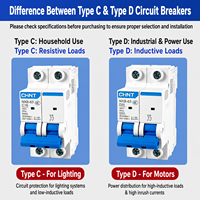 CHINT NXB-63 Miniature Circuit Breaker MCB 1P 2P 3P 4P 6A 10A 16A 20A 32A 40A 63A 6kA 230V 400V Kurva C DIN Rail Rumah Tangga