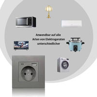 Enchufe de Pared Doble Europeo Eléctrico de Alta Calidad, Moderno, Francés y Alemán, con Panel de Montaje, USB Tipo-C, Carga Rápida 80W