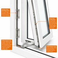 Ventana de Acero y Plástico UPVC Insonorizada y Anticorrosiva para Fábrica, Taller, Estructura de Acero, Ventilación