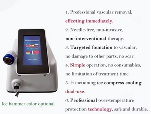 Máquina de Belleza Láser Portátil de Diodo Médico de 980nm para Eliminación de Vasos Sanguíneos y <span class=keywords><strong>Telangiectasias</strong></span> para Uso Comercial - Product Image 6