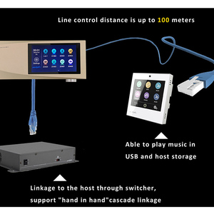 Système audio central multi-zones 8 zones pour la musique d'ambiance à domicile, dans les hôtels et les villas - Product Image 5