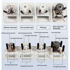 Bomba de Vacío de Agua Circulante Pequeña, Bomba de Vacío Multiusos Anticorrosión para Destilación y Filtración en Laboratorio - Product Image 4