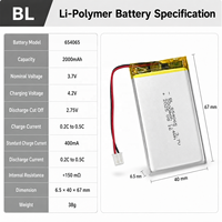 Batería Recargable de Polímero de Litio OEM 3.7V 2000mAh 654065 UN38.3 UL1642 CE para Alimentador Automático de Mascotas, Dispositivo Portátil de Respaldo de Energía