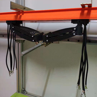 KEDO FKD 4P125A Ligne de production de revêtement pour systèmes de barres conductrices à grande vitesse