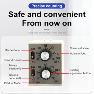 ダブルサイクルタイムリレーST3PR 10S 30S 60S AC220V/DC24Vベース付き - Product Image 2