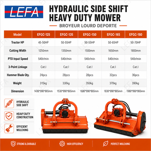 <span class=keywords><strong>Tractor</strong></span> agrícola de 3 puntos Heavy Duty Side Shift EFGC Mayal Mower <span class=keywords><strong>para</strong></span> trituradora de <span class=keywords><strong>tractor</strong></span> - Product Image 2
