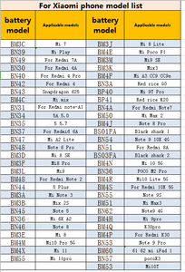 Batería de Repuesto Original para Teléfono Xiaomi Redmi <span class=keywords><strong>Mi</strong></span> BN4ANote <span class=keywords><strong>Max</strong></span> A3 <span class=keywords><strong>3</strong></span> Bn31 Bn41 Bm4c Bn45 Bm50 6 7 8 9 10 11 Lite Pro - Product Image 3